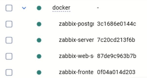Architecture Docker