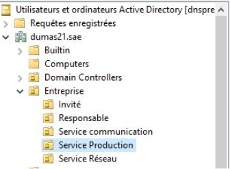 Active Directory