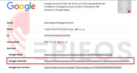 Vulnérabilités intégrées